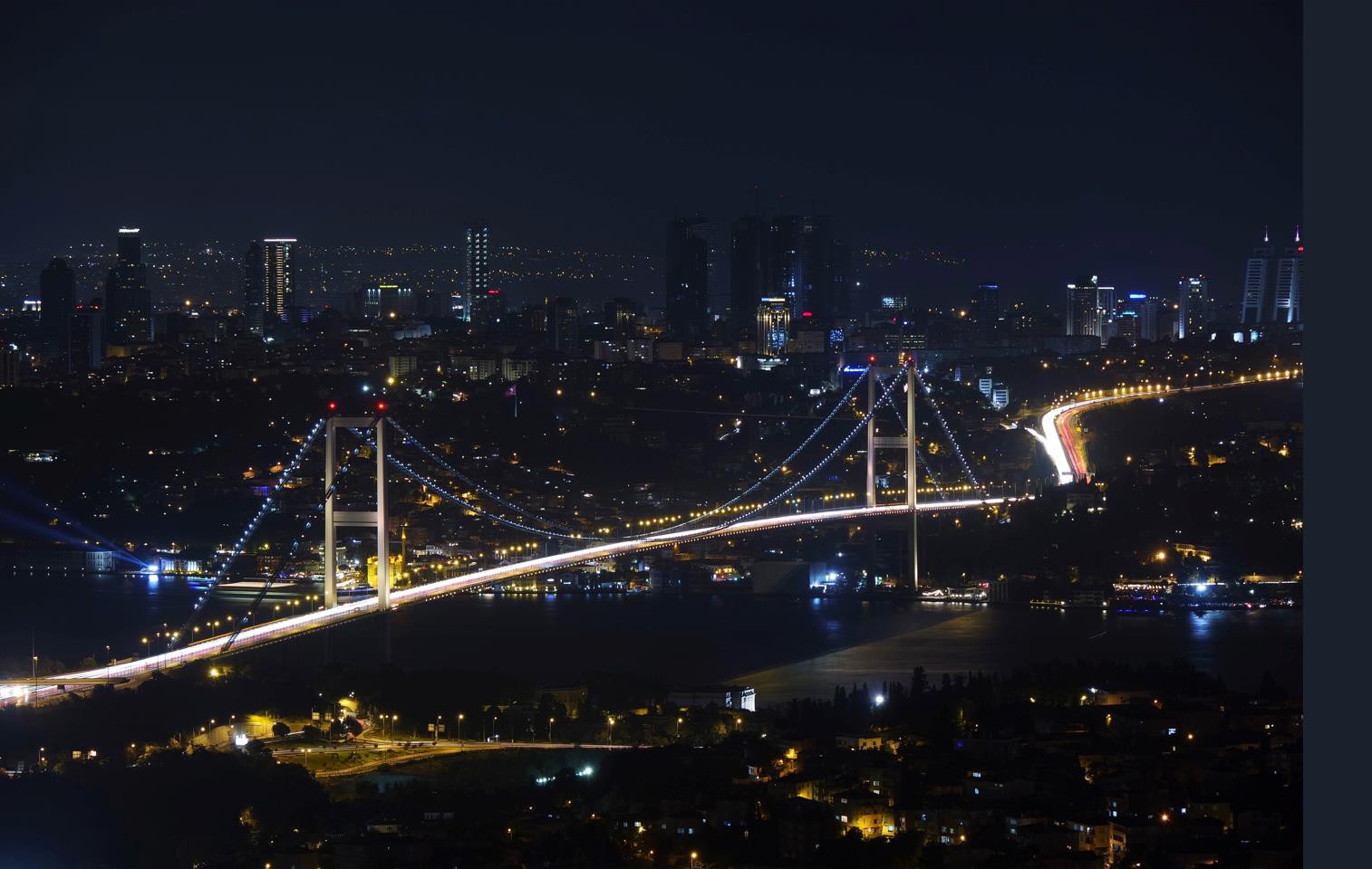 Luftforhindring Krav til lysfordeling Strømmodulationskontroltilstand